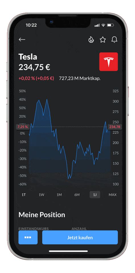 finanzen.net zero promocode|finanzen.net ZERO: Aktien & ETFs ohne Gebühren (zzgl.